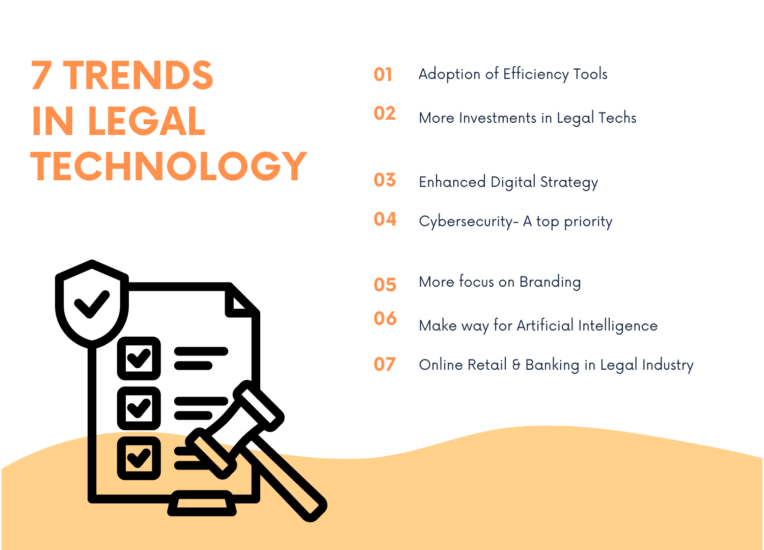 7 Trends in legal technology