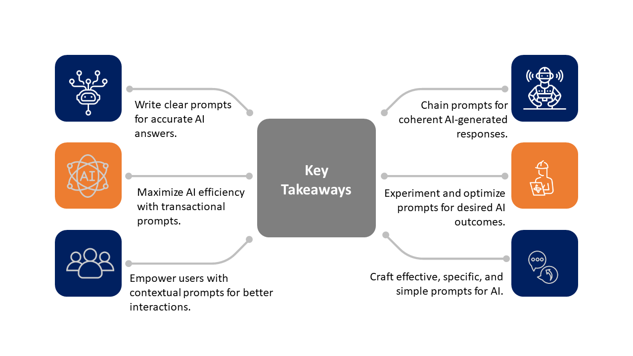 Prompt Key Takeaways