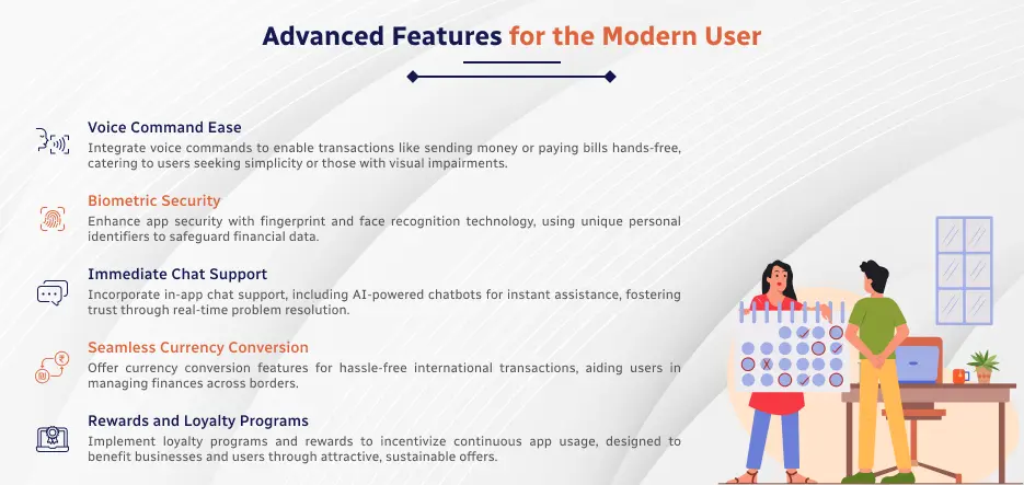 Advanced Features for the Modern User