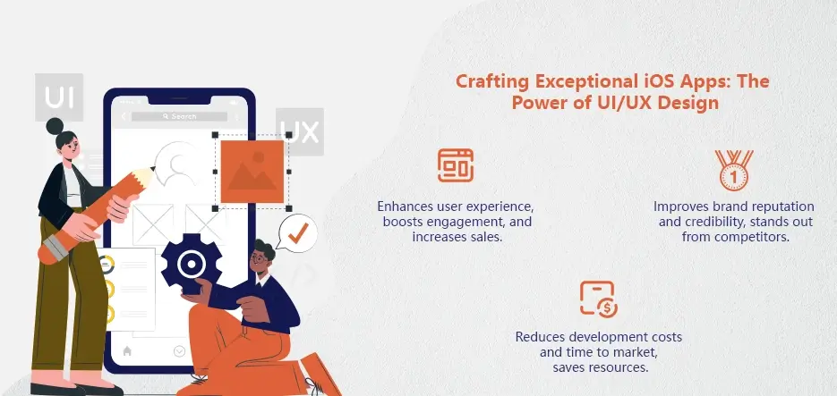 Crafting Exceptional iOS Apps The Power of UI_UX Design