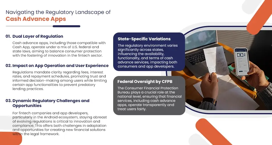 Regulatory Landscape for Cash Advance Apps