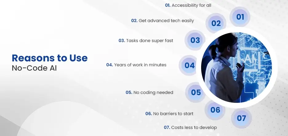 Reasons to Use No-Code AI
