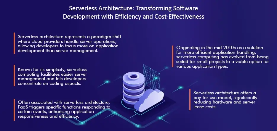 Transforming Software Development